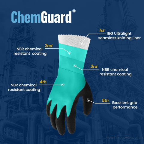 ChemGuard